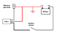 Positive earth wiring diagram